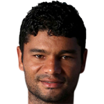 Luca Caio