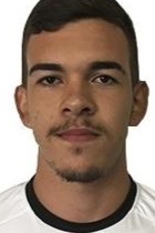 Guilherme Augusto